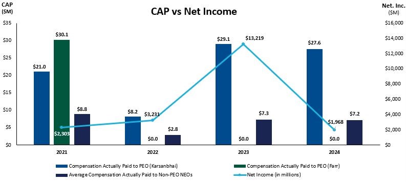 Income.jpg